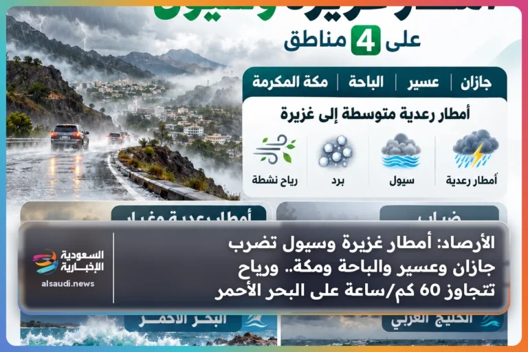 الأرصاد: أمطار غزيرة وسيول تضرب جازان وعسير والباحة ومكة.. ورياح تتجاوز 60 كم/ساعة على البحر الأحمر