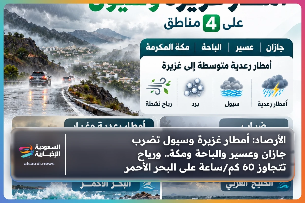 الأرصاد: أمطار غزيرة وسيول تضرب جازان وعسير والباحة ومكة.. ورياح تتجاوز 60 كم/ساعة على البحر الأحمر