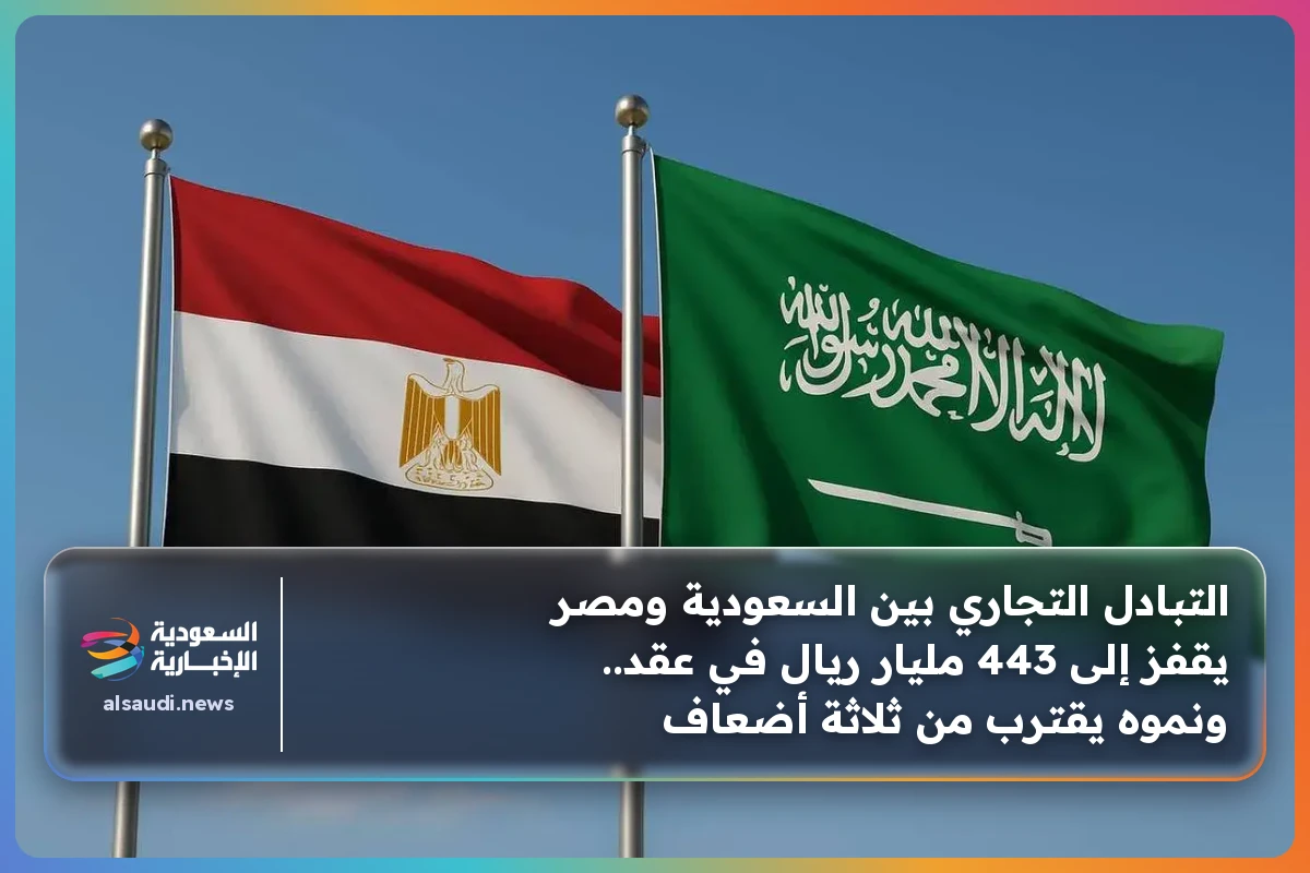 التبادل التجاري بين السعودية ومصر يقفز إلى 443 مليار ريال في عقد.. ونموه يقترب من ثلاثة أضعاف