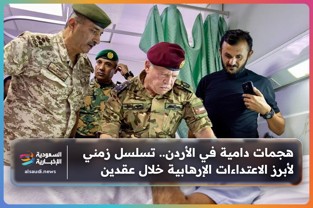 هجمات دامية في الأردن.. تسلسل زمني لأبرز الاعتداءات الإرهابية خلال عقدين