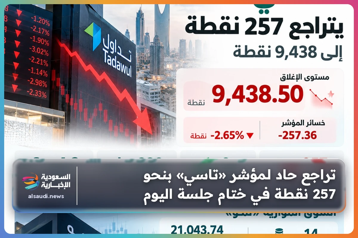 تراجع حاد لمؤشر «تاسي» بنحو 257 نقطة في ختام جلسة اليوم