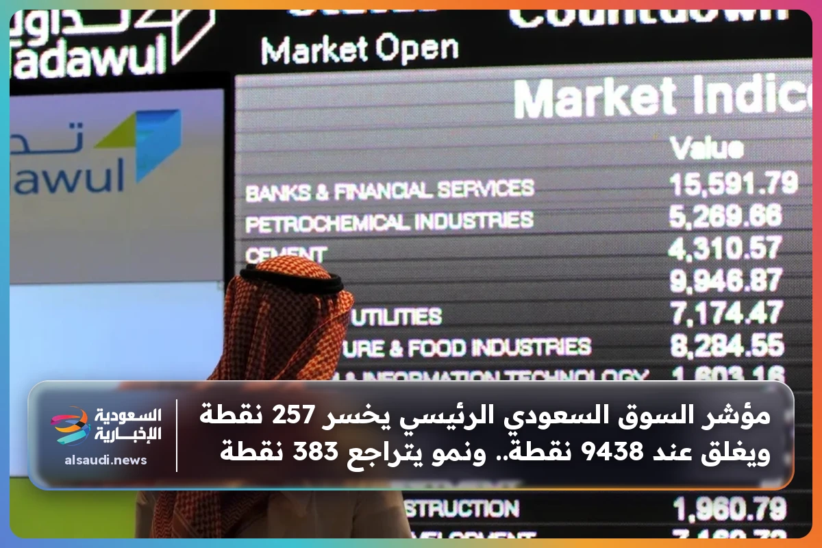 مؤشر السوق السعودي الرئيسي يخسر 257 نقطة ويغلق عند 9438 نقطة.. ونمو يتراجع 383 نقطة