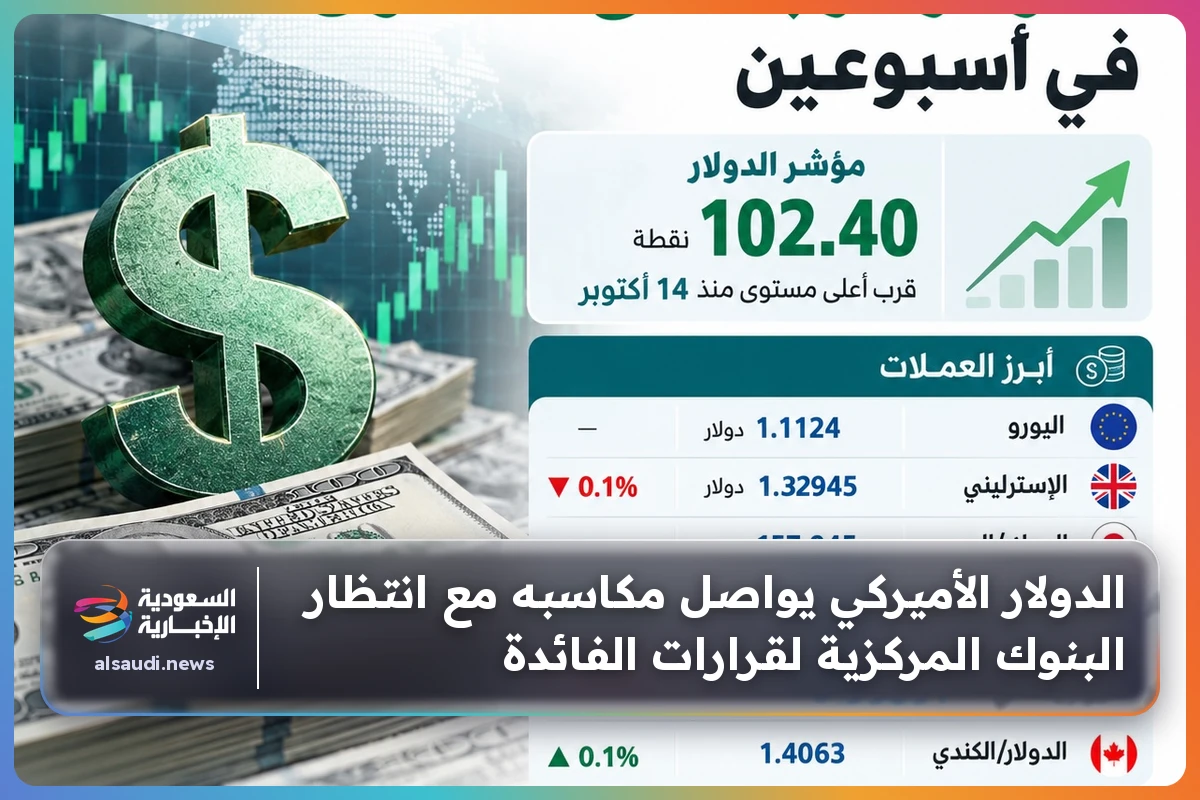 الدولار الأميركي يواصل مكاسبه مع انتظار البنوك المركزية لقرارات الفائدة