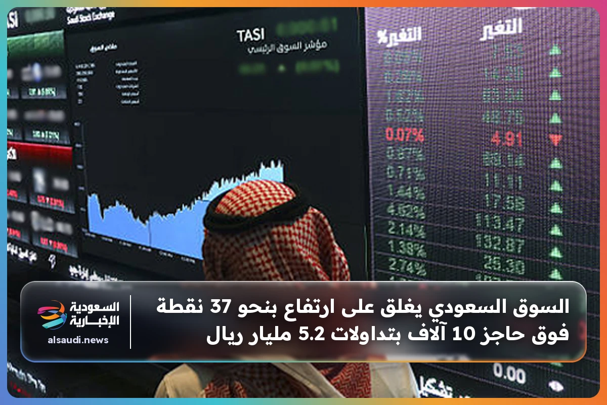 السوق السعودي يغلق على ارتفاع بنحو 37 نقطة فوق حاجز 10 آلاف بتداولات 5.2 مليار ريال
