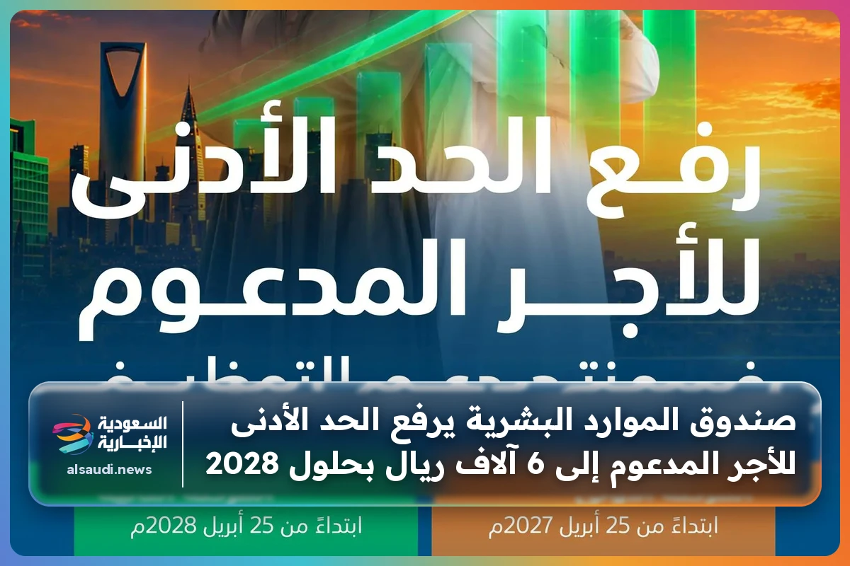 صندوق الموارد البشرية يرفع الحد الأدنى للأجر المدعوم إلى 6 آلاف ريال بحلول 2028